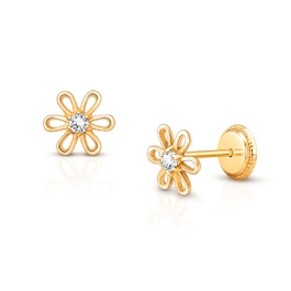 Image Modify, Bracelet Earring Necklace or Ring (Task Item 3) - Processing